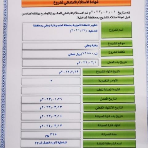 تطوير المنطقة التجارية بمنطقة العلم بولاية إزكي بمحافظة الداخلية (٤٧/٢٠٢١)
